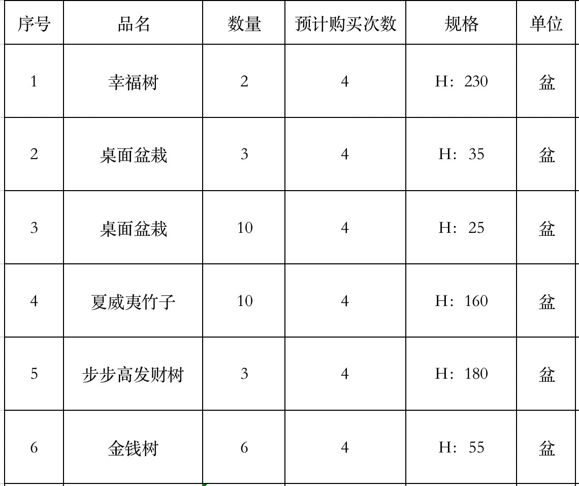 圖片2.png 圖片2.png